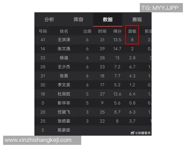 广州篮球队在奥运会积分榜上以93分稳居第一名展现强劲实力