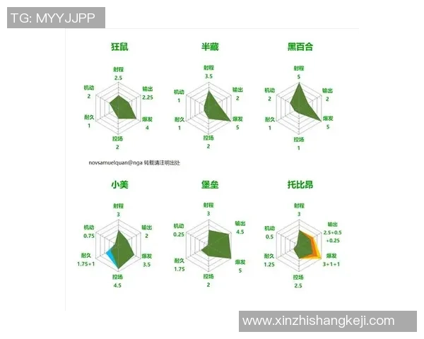 西安篮球队在联合会杯中的战术分析与表现评估