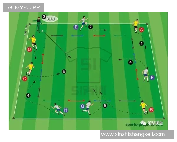 成都足球队防守反击战术分析及其成败得失探讨